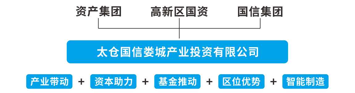 bwin·必赢(中国)唯一官方网站