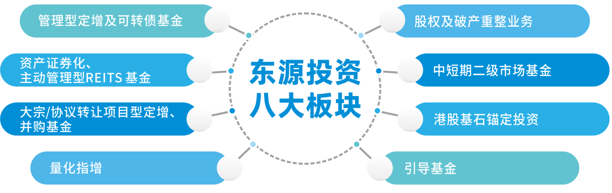 bwin·必赢(中国)唯一官方网站
