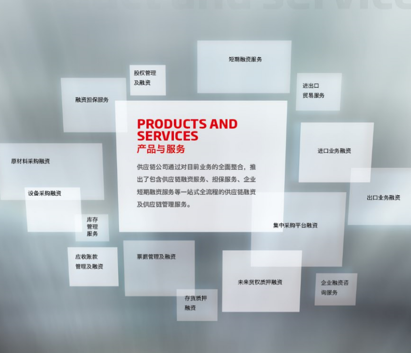 bwin·必赢(中国)唯一官方网站